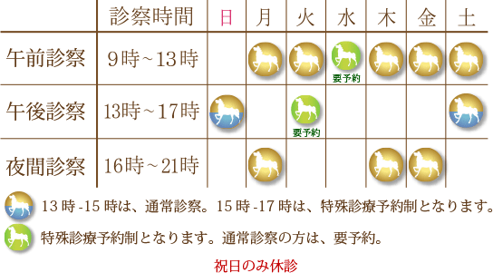 診療時間